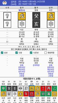 김어준 사주