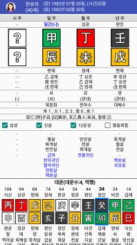 기러기아빠 정형돈(경자일주), 아내 한유라(갑진일주) 사주