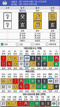 김흥국(계해일주) 사주