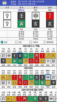 윤형주(임인일주) 사주