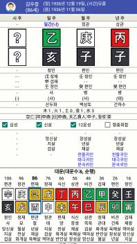 대우 창업주 김우중 사주