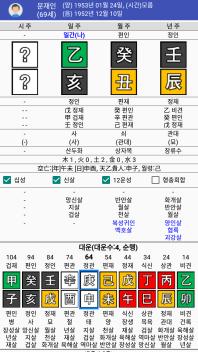 문재인 대통령 사주