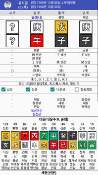 대권주자 윤석열 사주