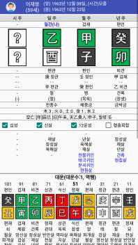 대권주자 이재명 사주